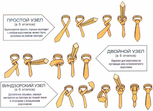 Как правильно завязывать мужской галстук 4